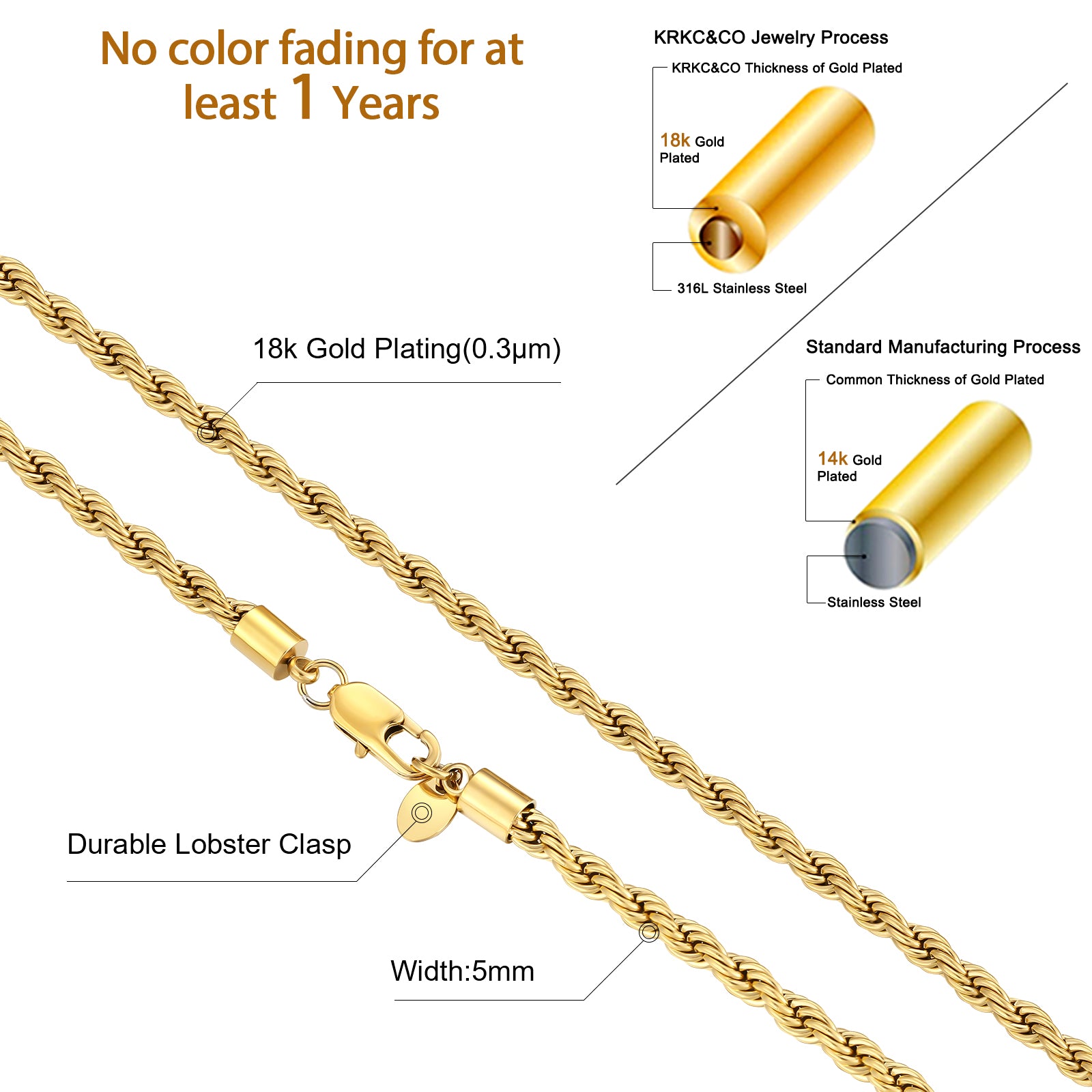 5mm Mens Rope Chain in 18K Gold/White Gold